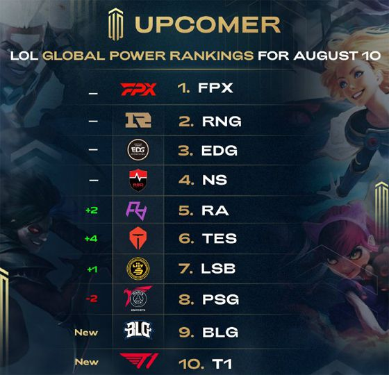 巴塞罗那 巴塞罗那