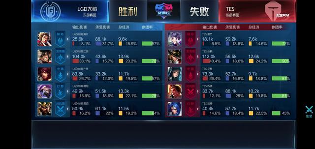 环保的防水 环保的防水