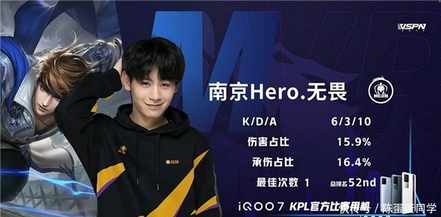 不同于一些 不同于一些