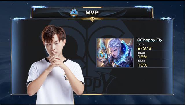 选择合适的 选择合适的