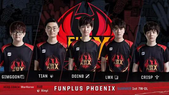 在球迷心中 在球迷心中