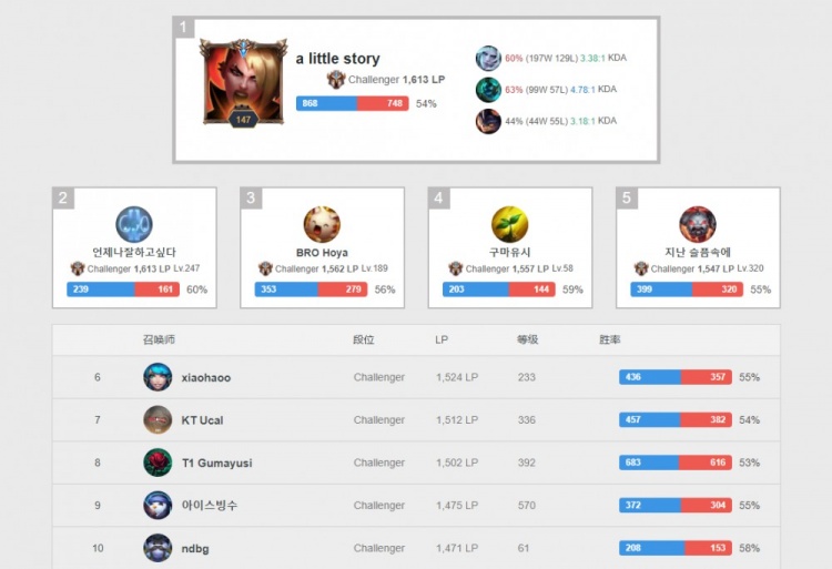 反击机会 反击机会