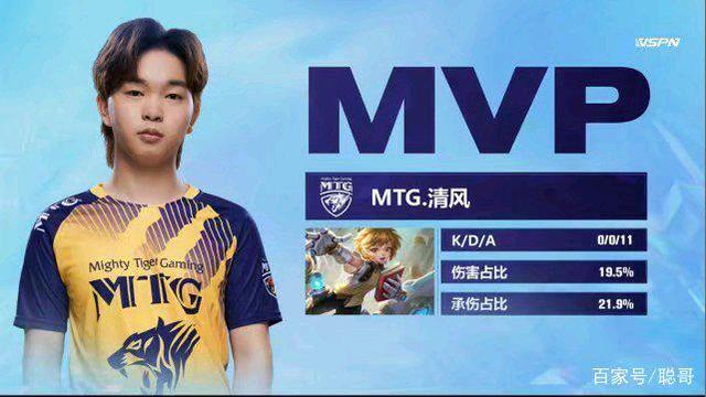 一大话题点 一大话题点