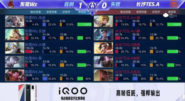 深远的影响 深远的影响